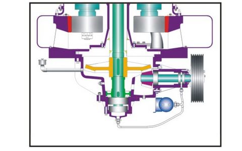 歐版磨傳動優勢,歐版磨粉機的先進特點